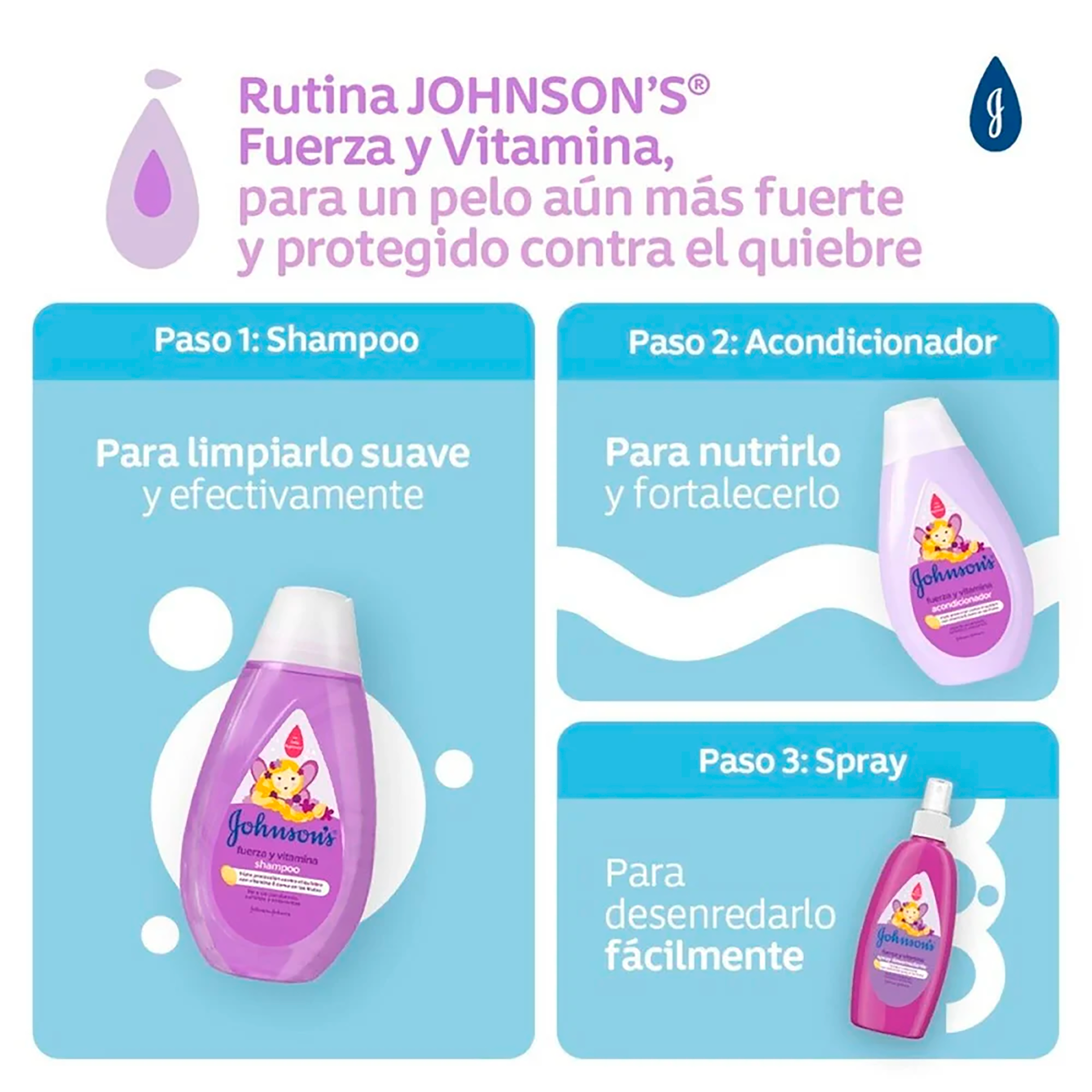 SPRAY PARA PEINAR JOHNSON'S®  FUERZA Y VITAMINA X200ML