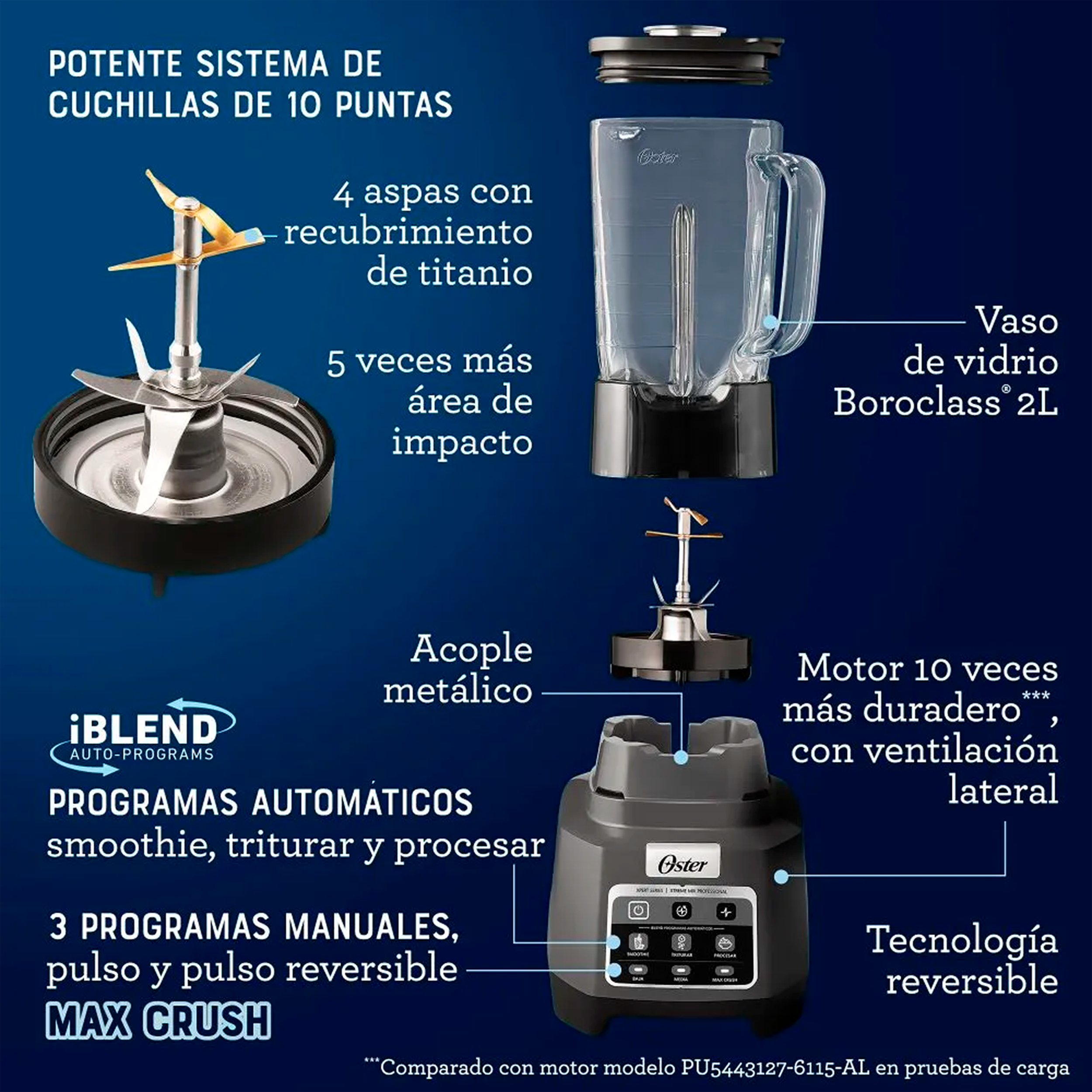 LICUADORA STREME MIX V/V 2L OSTER