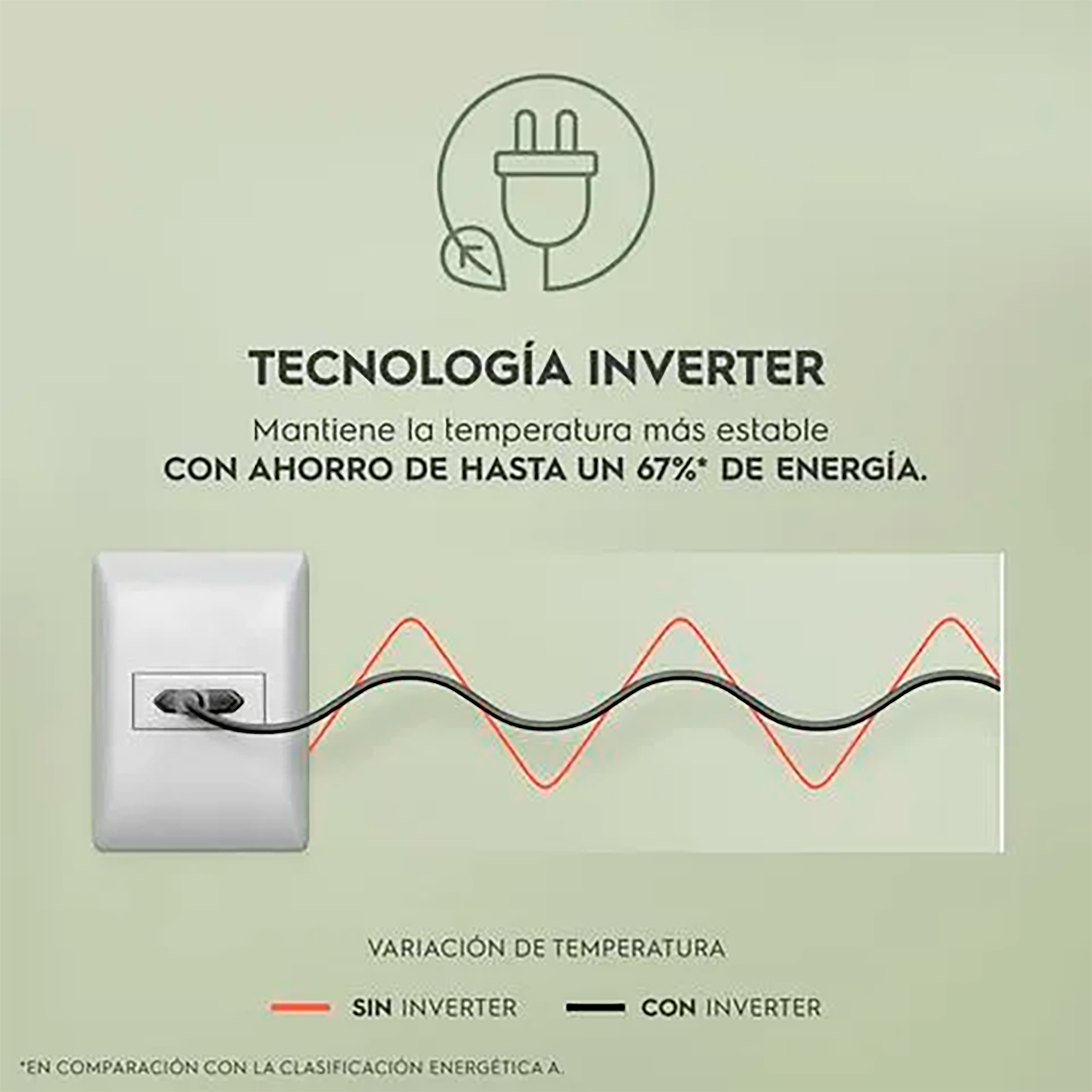 Nevecón Electrolux NoFrost 522L Inverter AutoSense Negro ERS53F3C5CB
