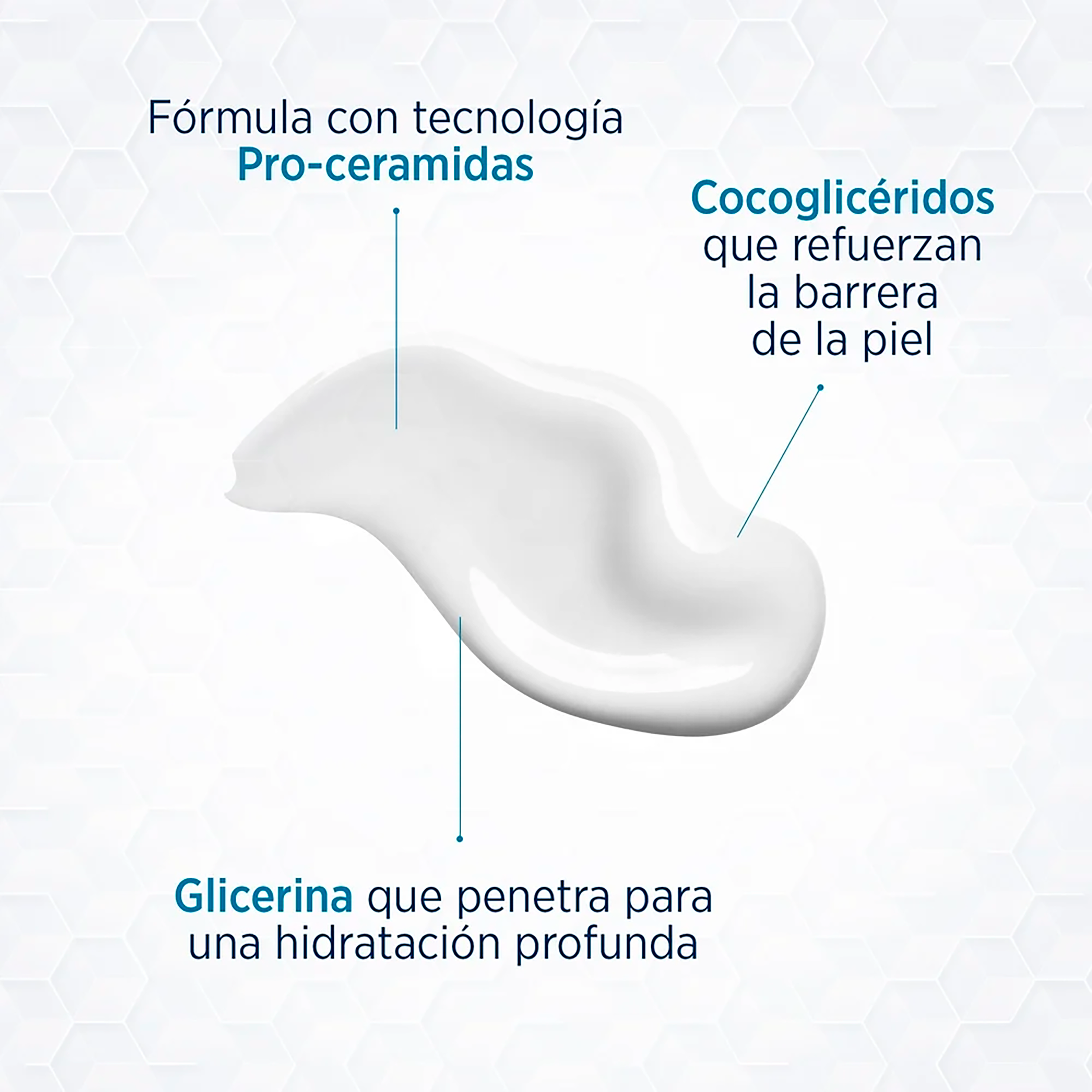 CREMA CORPORAL LUBRIDERM ® HUMENTACIÒN DIARIA 120ml