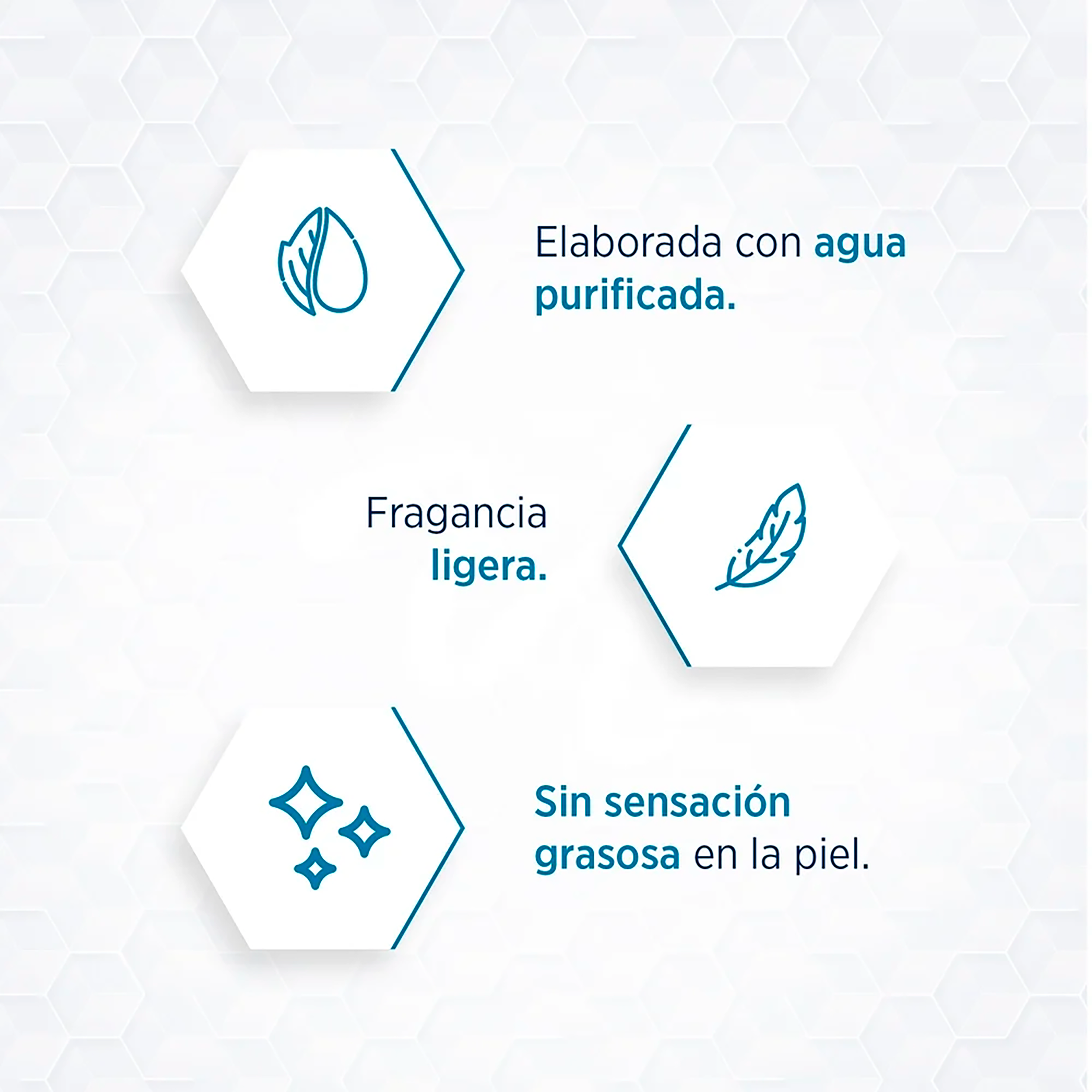CREMA CORPORAL LUBRIDERM ® HUMENTACIÒN DIARIA 120ml