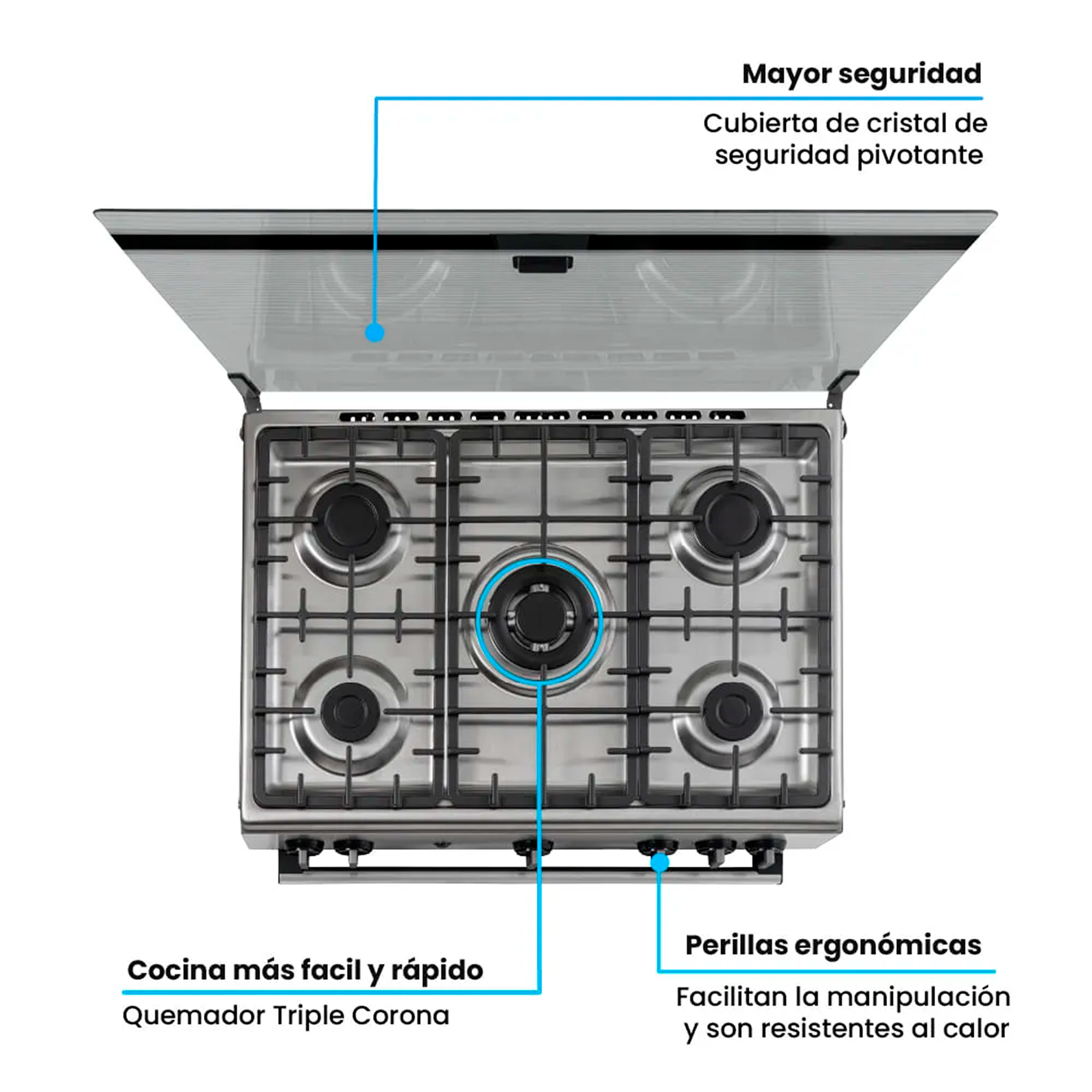Estufa de piso CHALLENGER 76 cm 5 puestos Gas natural - SI 9571
