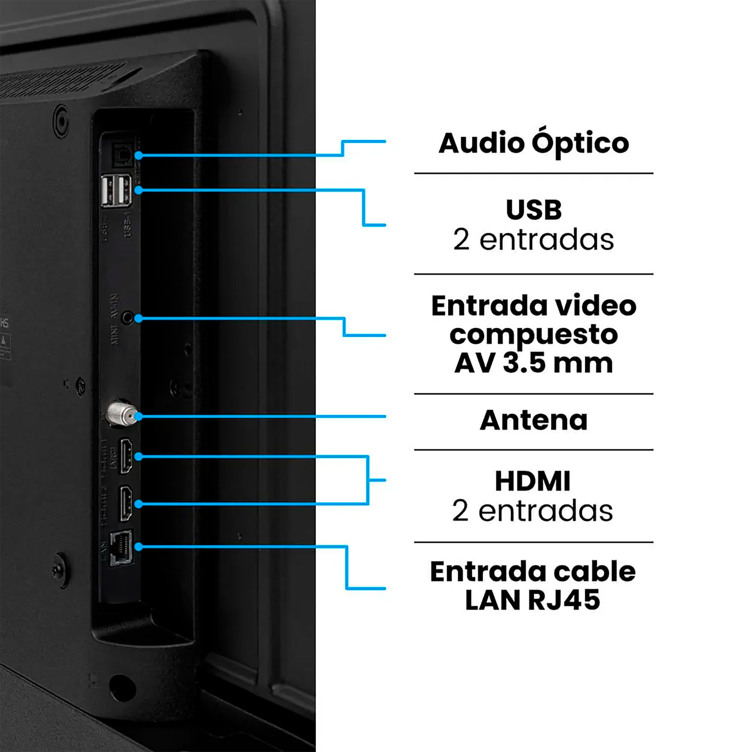 TV 32" HD GOOGLE BLUETHOO,WFICHROMECAST