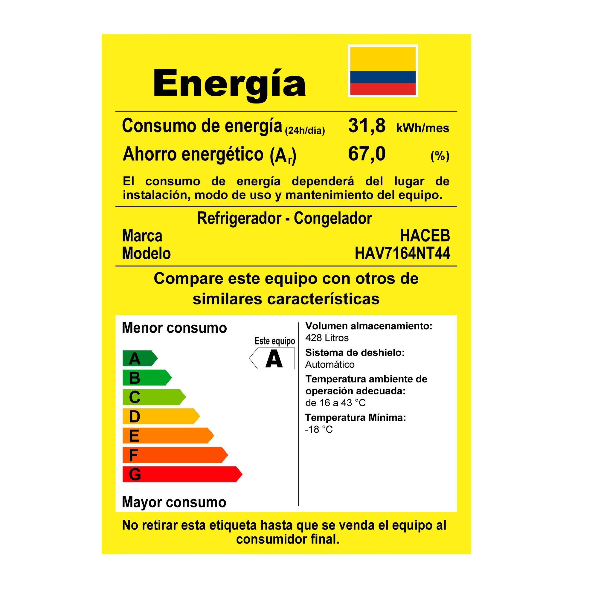 Nevecón HACEB Side by Side 529 Litros Sin Escarcha Manija Externa Panel Digital Inverter Negro