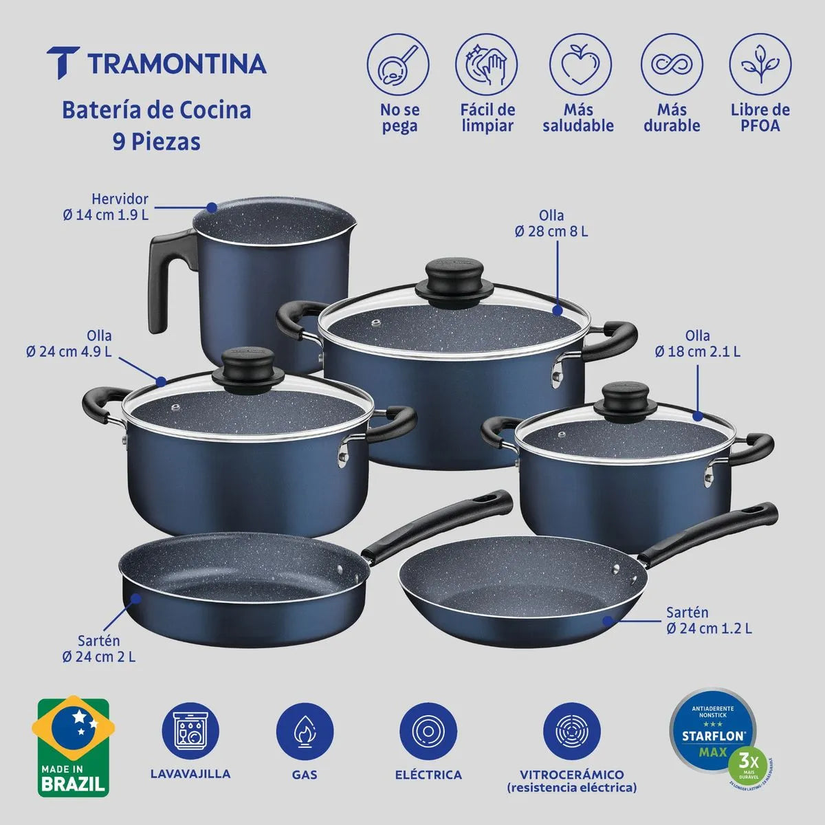 BATERIA 9PZ TRAMONTINA