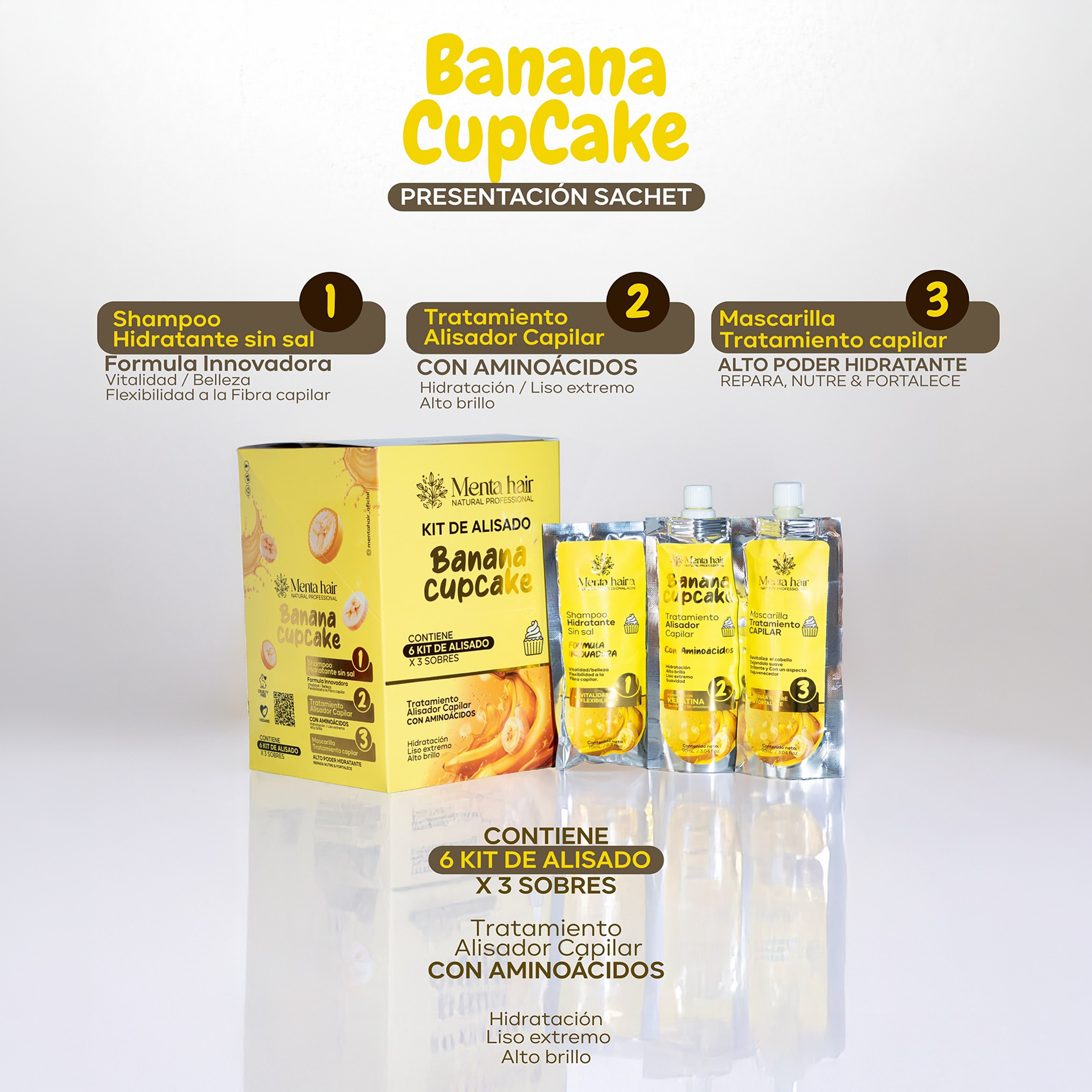 KIT ALISADO BANANA CUPCAKE X90 ML MENTA