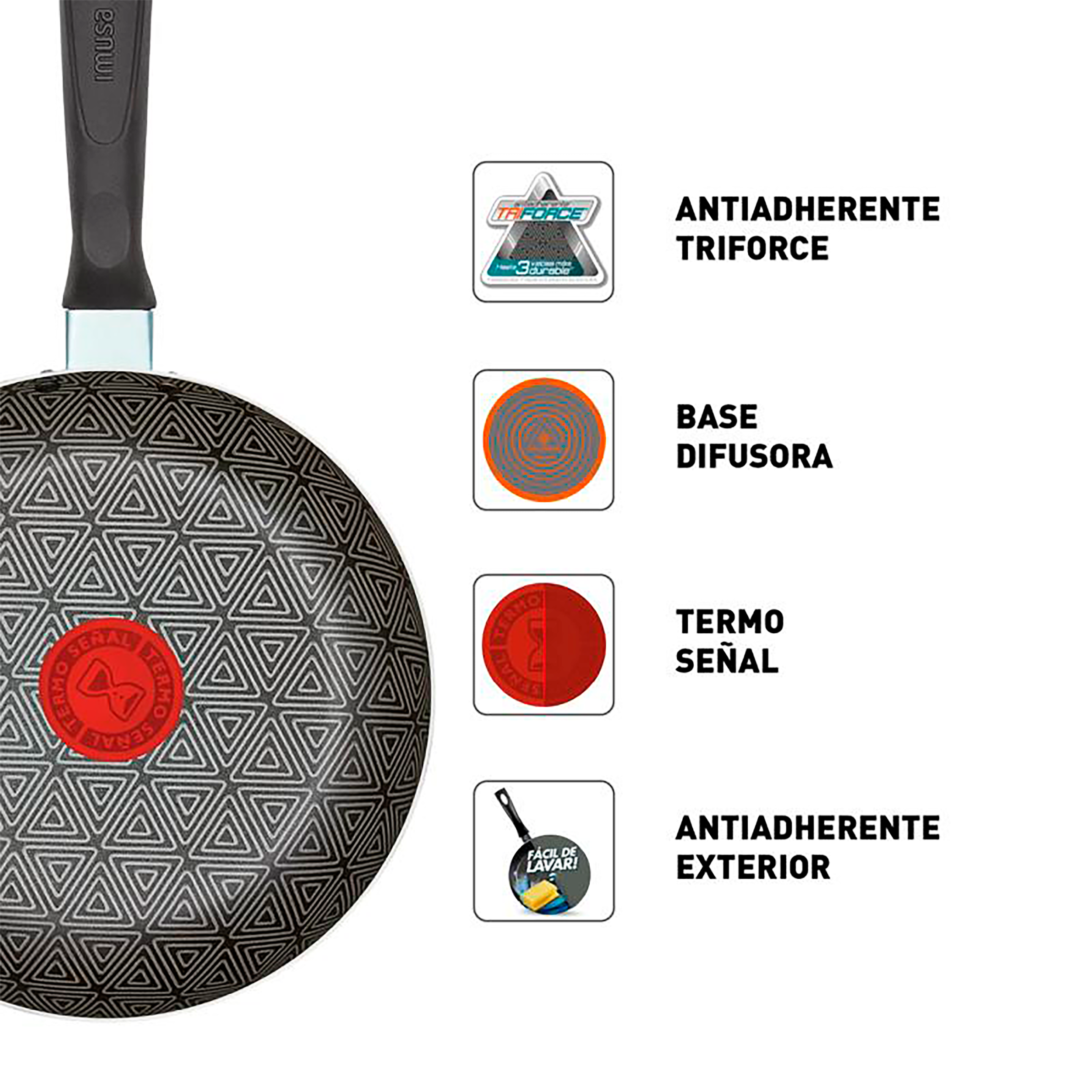 Batería de Cocina IMUSA Talent 7 Piezas Antiadherente