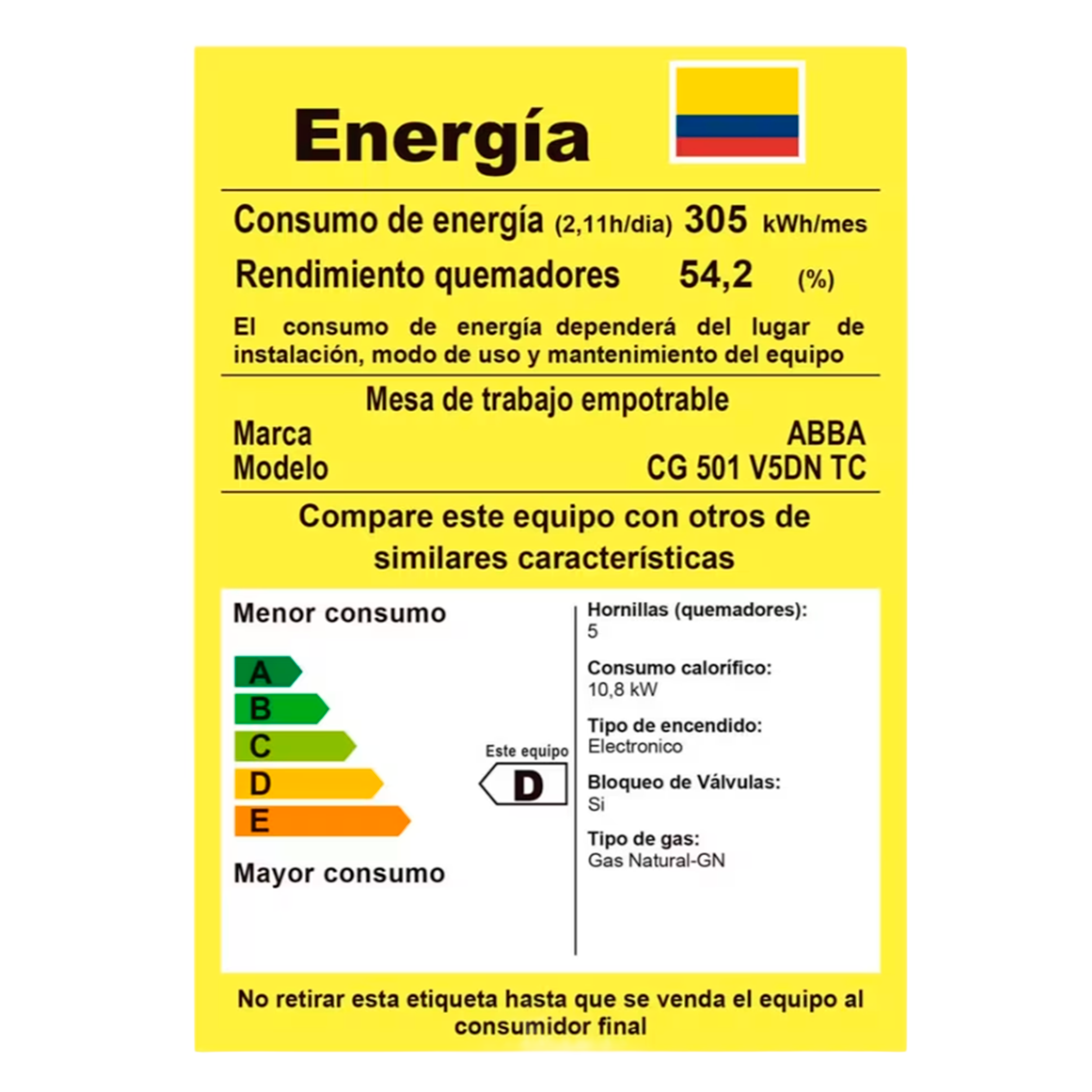 cC/VID. EMPOTRAR 30 2 PARR.DOBLE ASIMET.