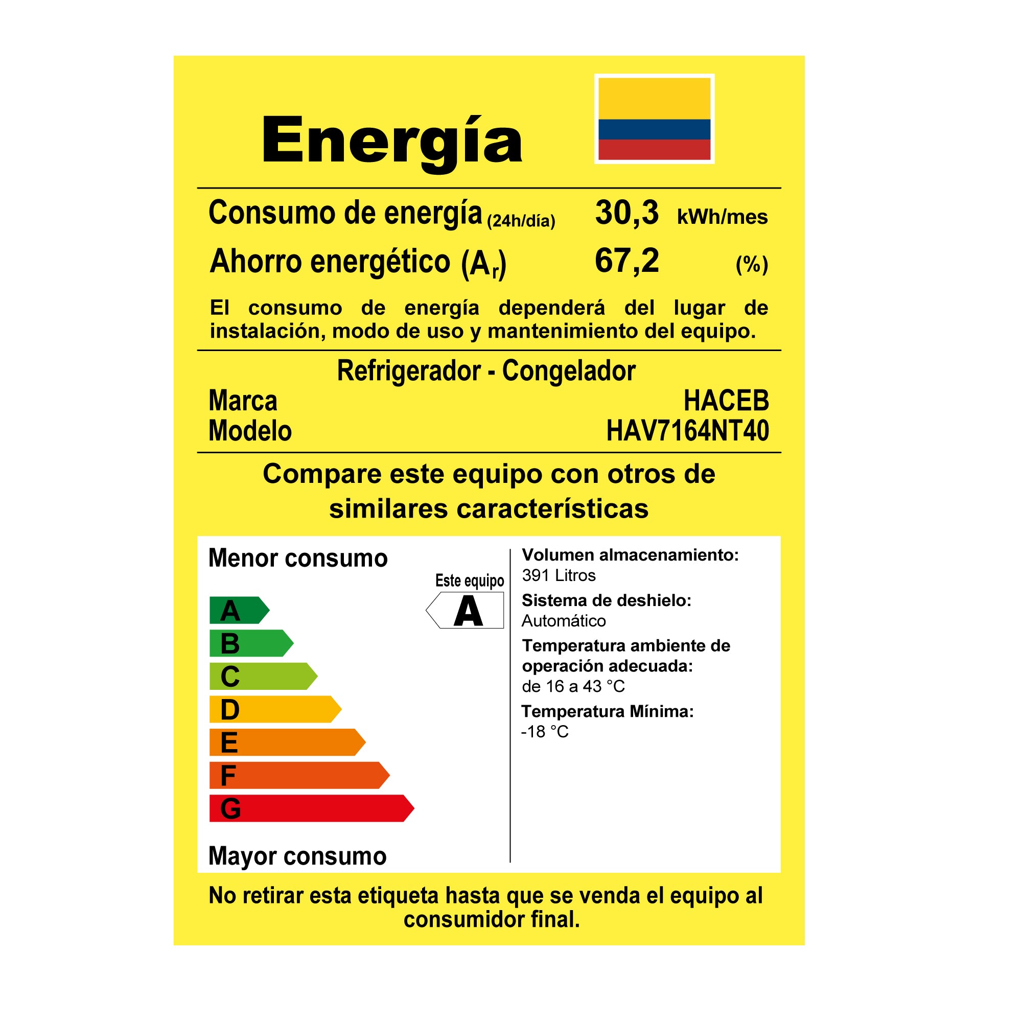 Nevera Haceb No Frost 404 Litros Inverter Manija Integrada Negro Esmeralda
