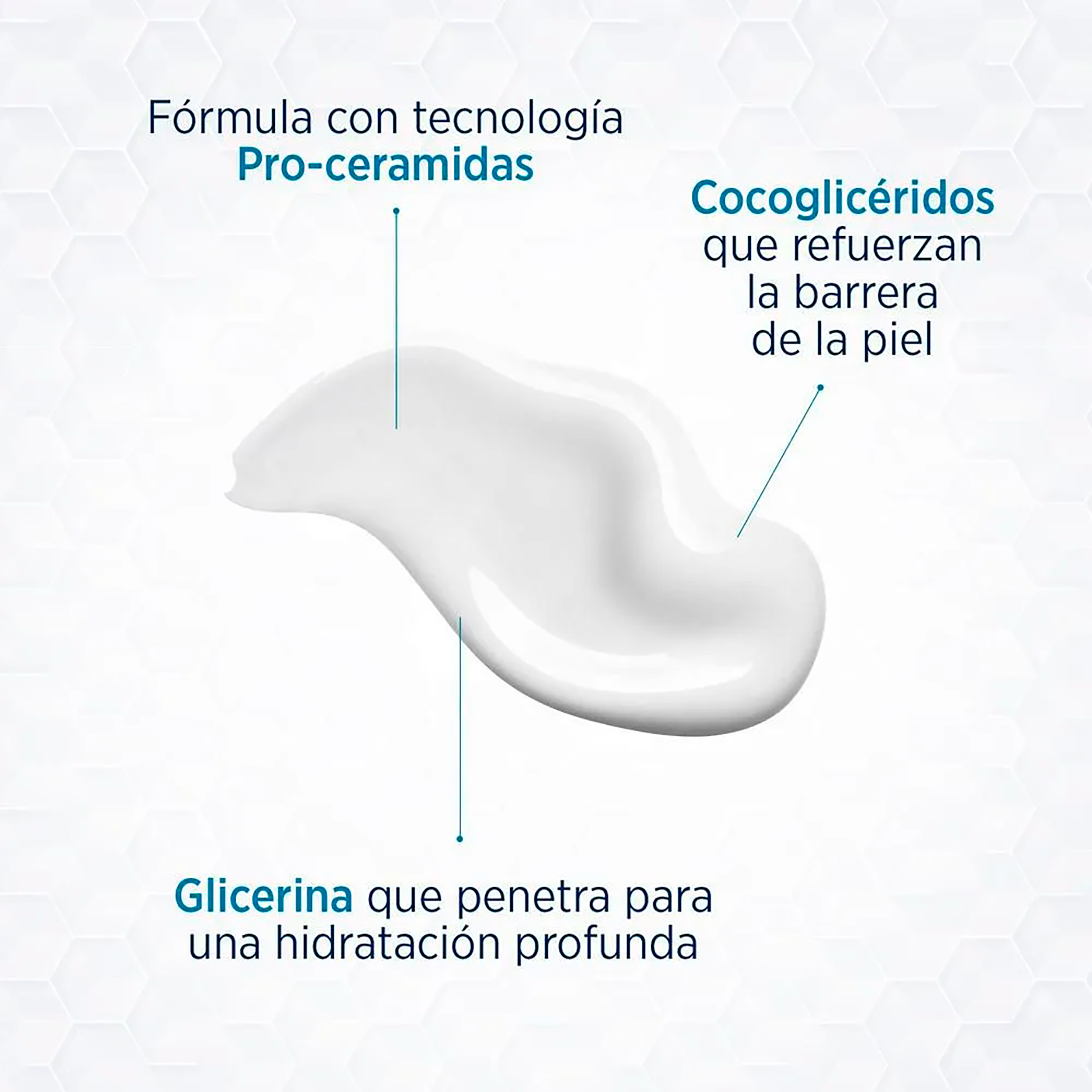 CREMA CORPORAL LUBRIDERM ® HUMENTACIÒN DIARIA 946ml