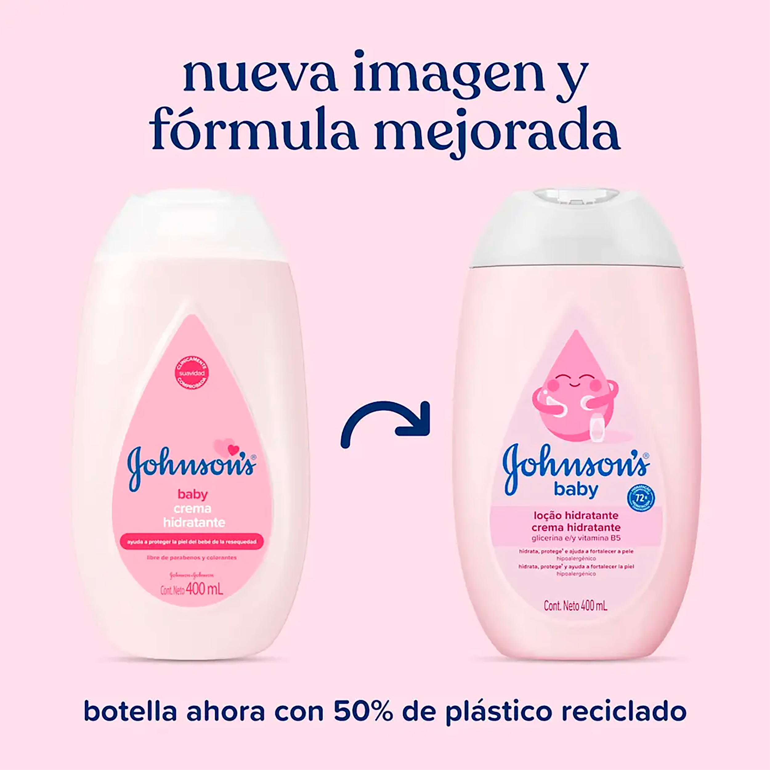 CREMA LIQUIDA HIDRATANTE BEBE JOHNSON'S® BABY ORIGINAL X400ML