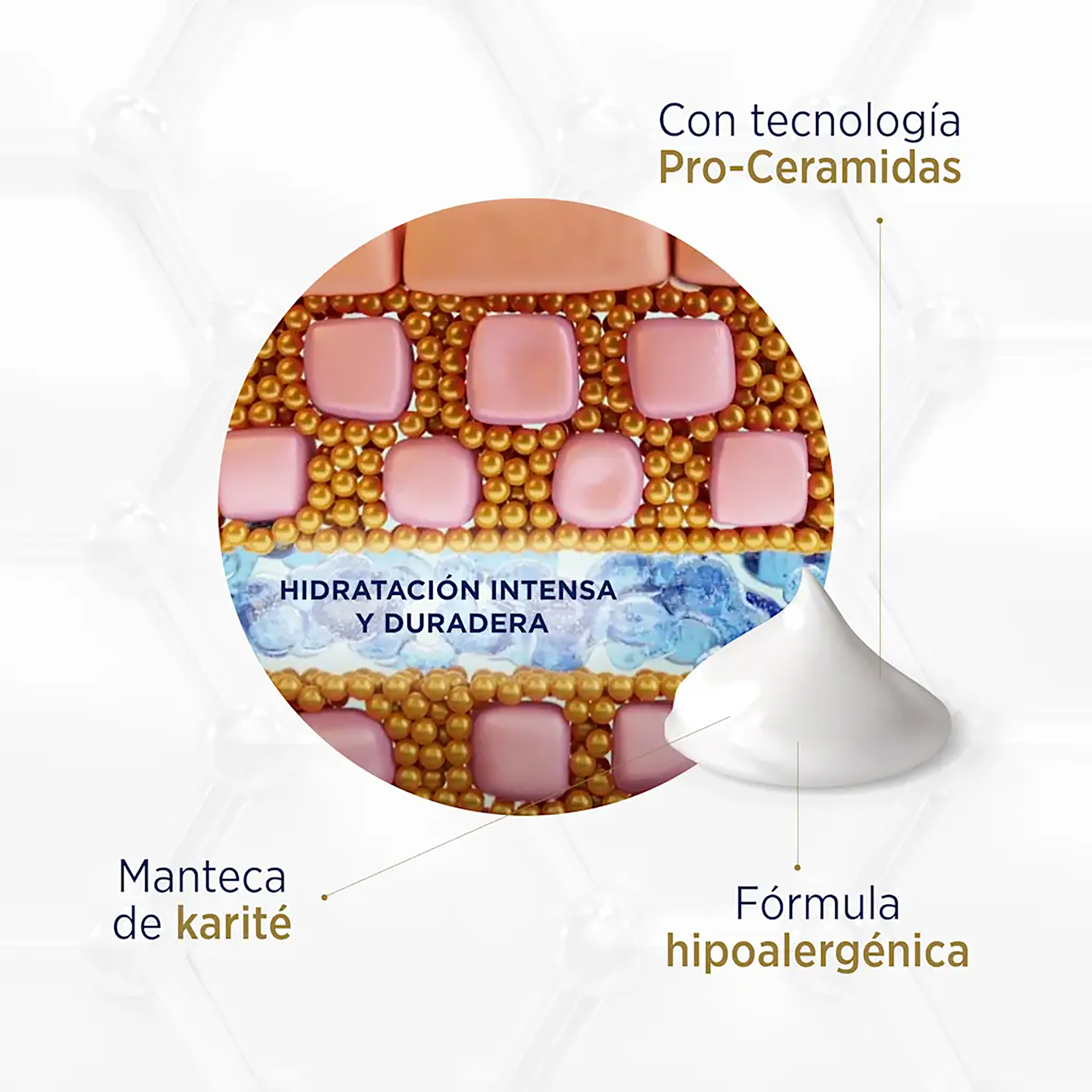 CREMA CORPORAL LUBRIDERM® REPARACION INTENSIVA 120ml