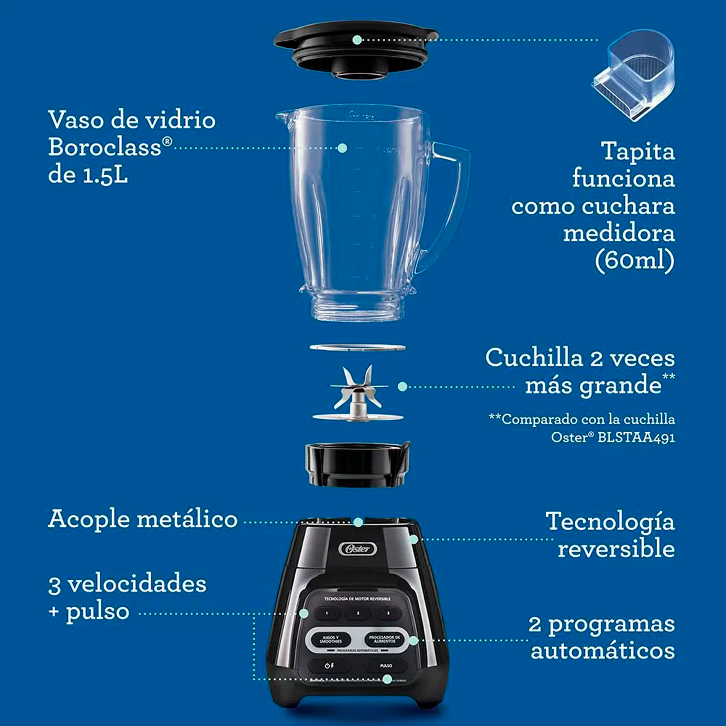 LICUADORA REVERSIBLE 1.5L V/V NEGRA OSTE