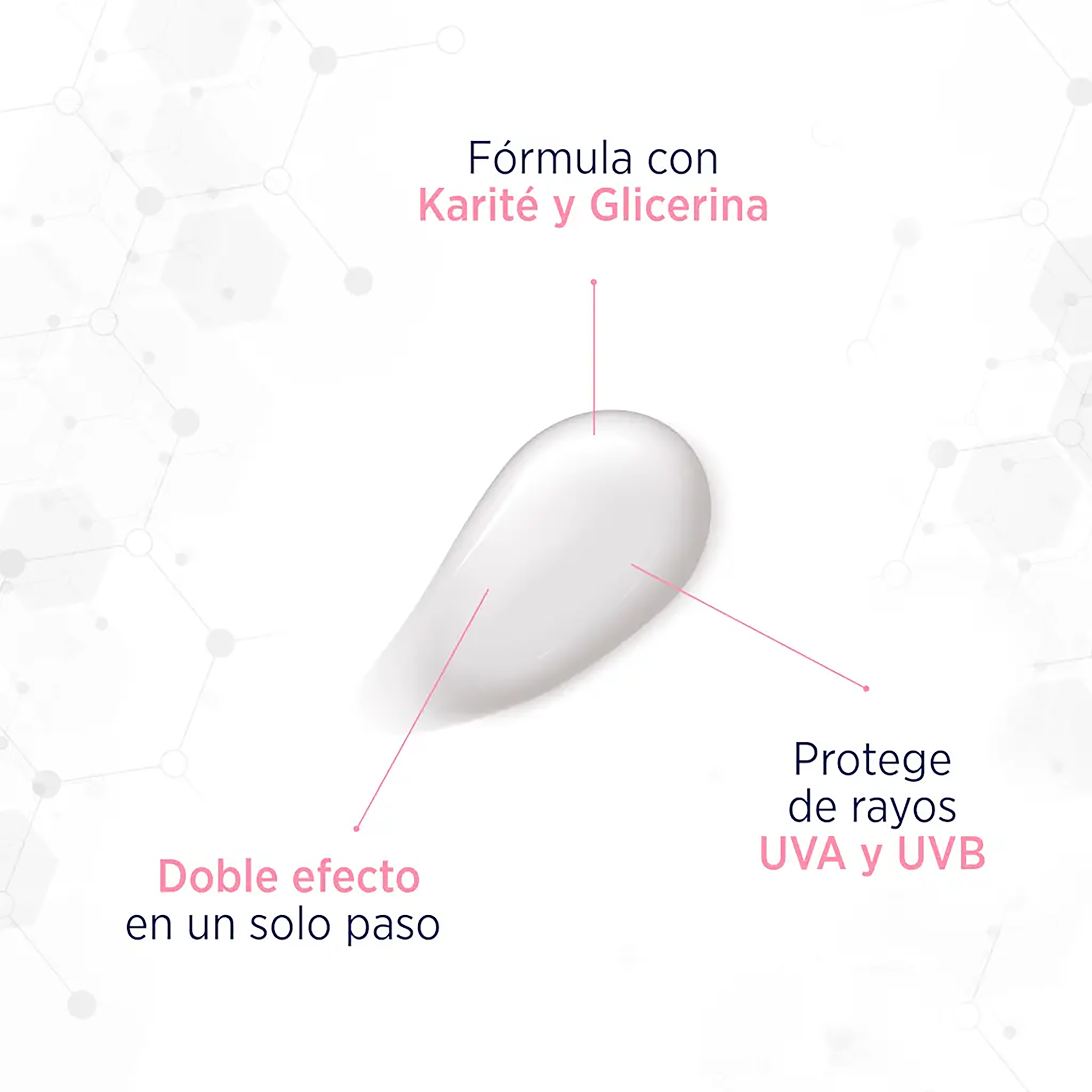CREMA CORPORAL LUBRIDERM® PREVENCIÒN FPS 30