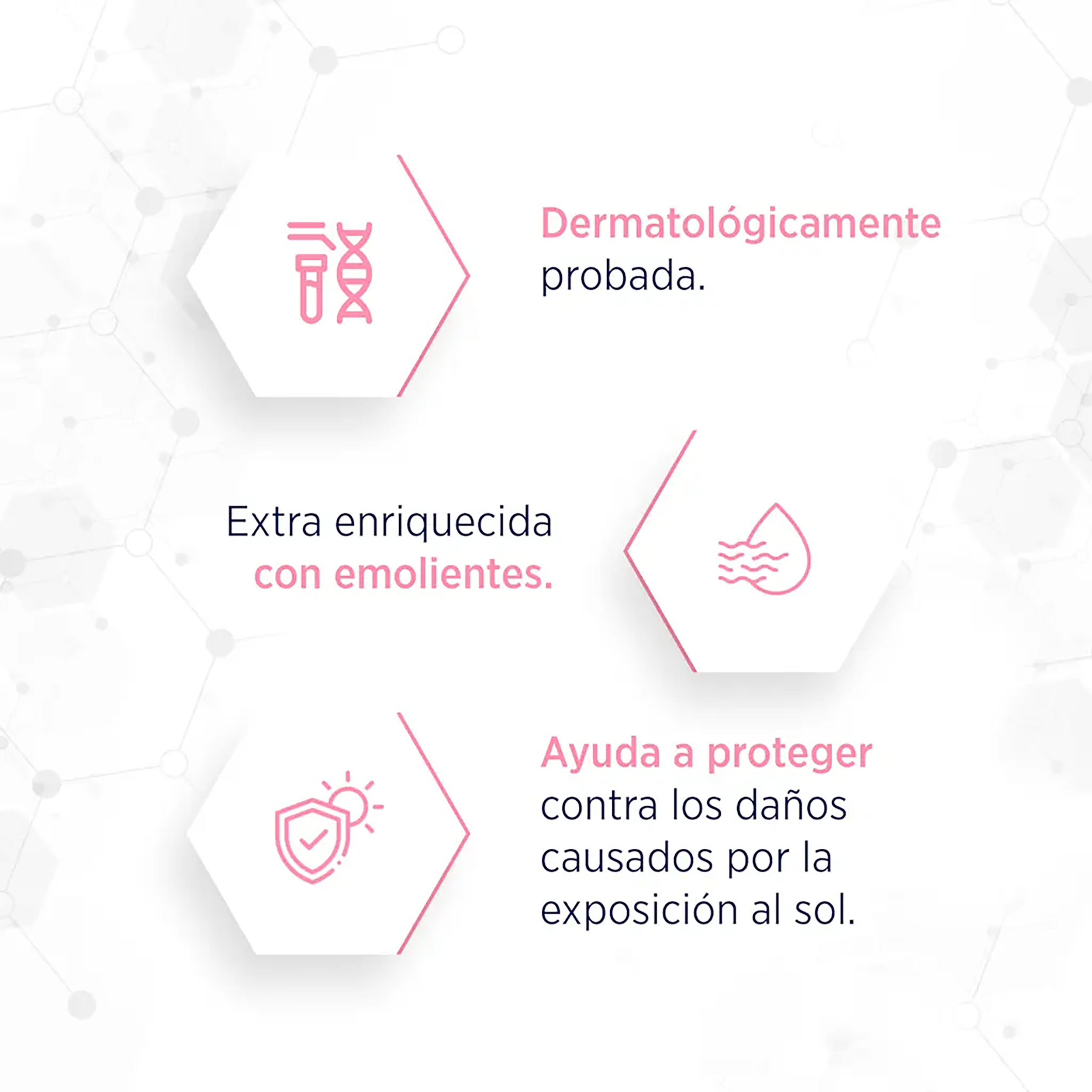 CREMA CORPORAL LUBRIDERM® PREVENCIÒN FPS 30