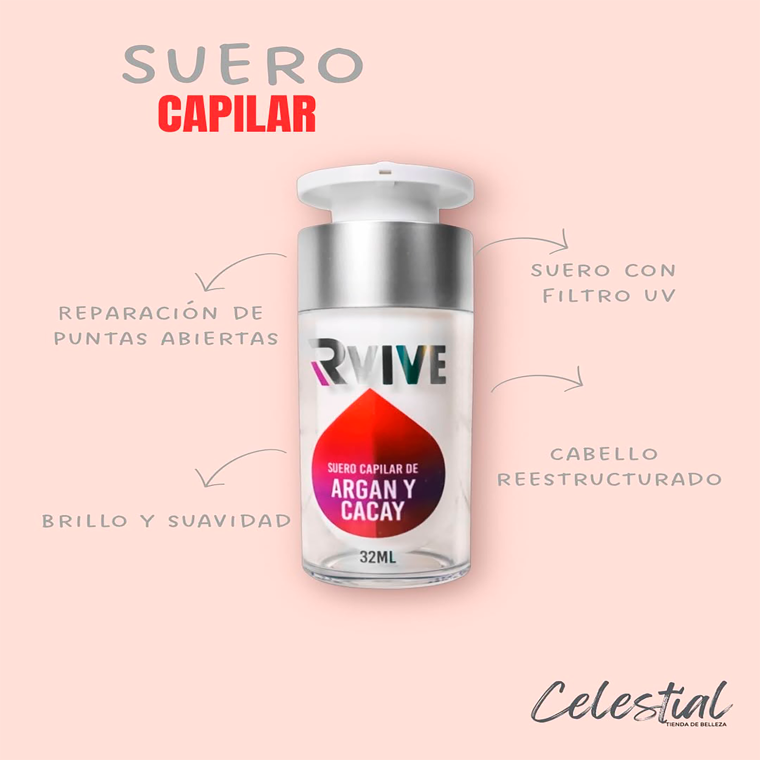 SUERO CAPILAR DE ARGAN Y CACAY RVIVE