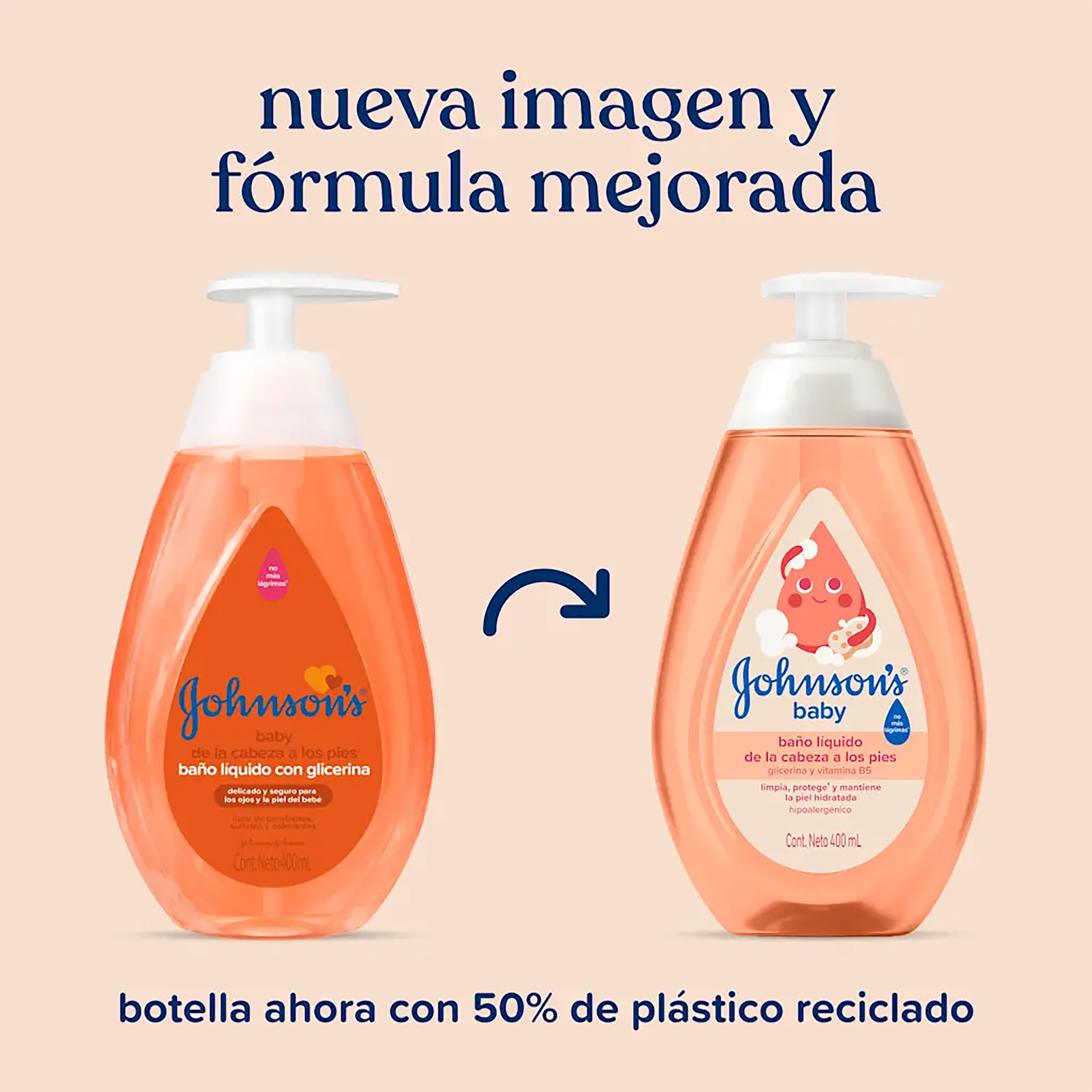 BAÑO LIQUIDO PAR BEBE JOHNSON’S® DE LA CABEZA A LOS PIES 400ML