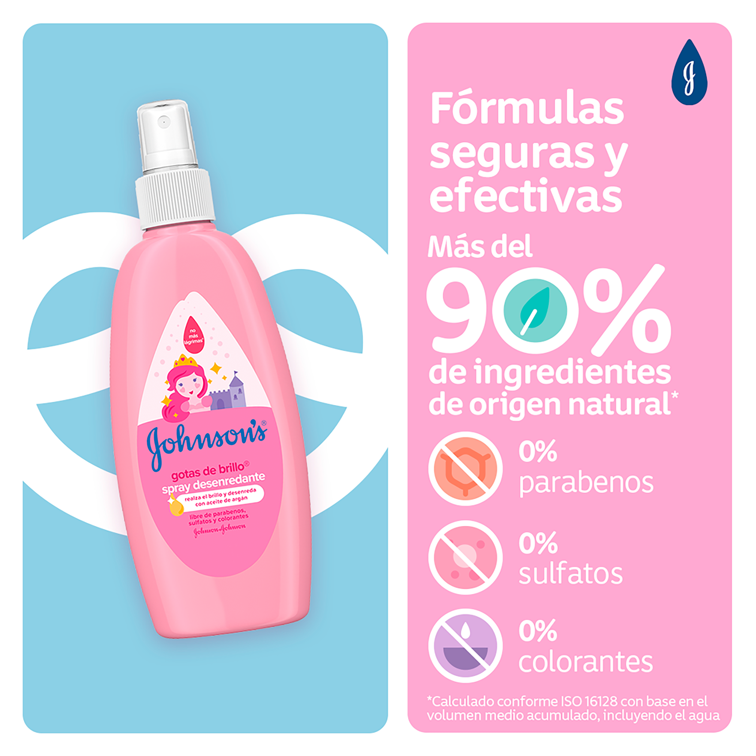SPRAY JOHNSON'S® GOTAS DE BRILLO X200ML