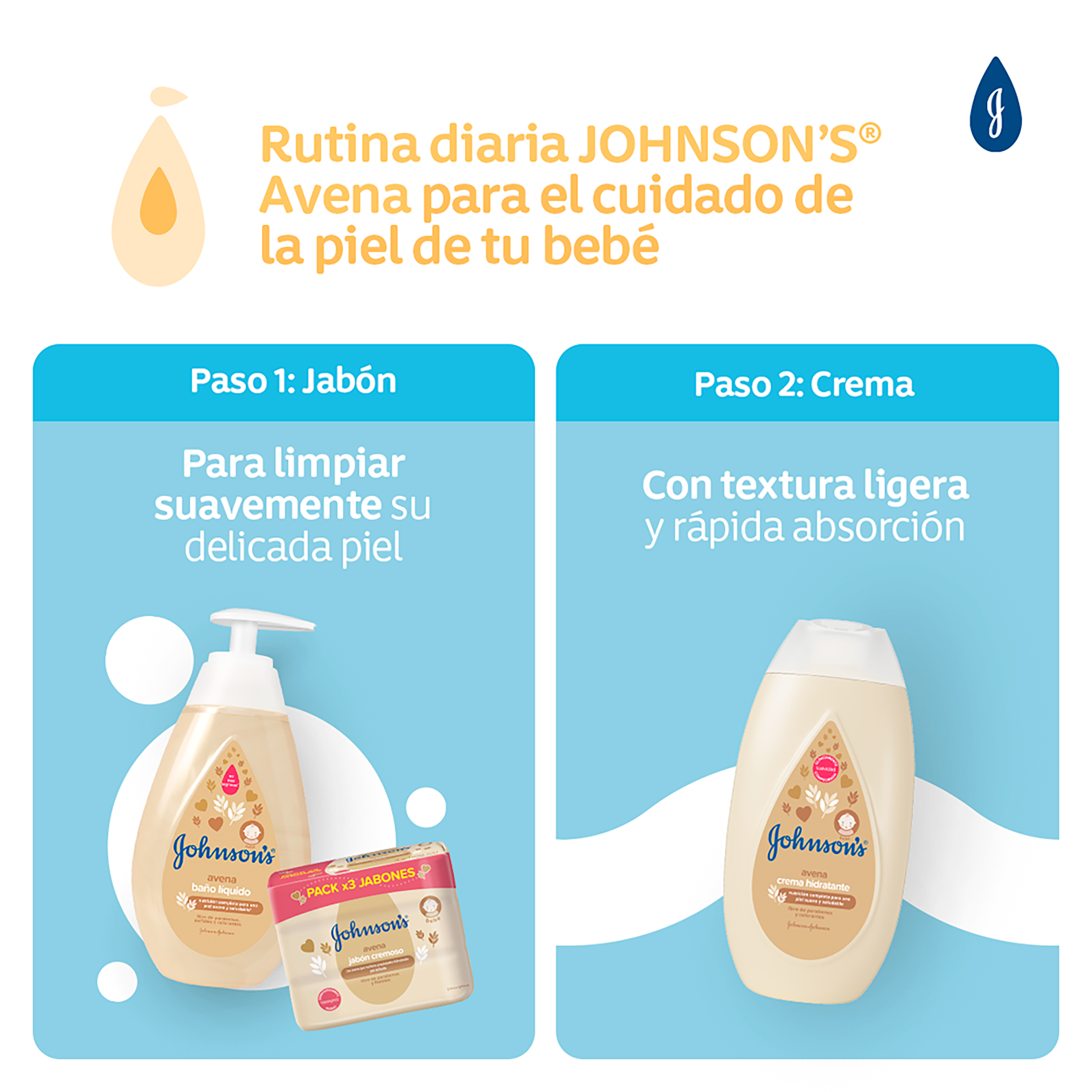 BAÑO LIQUIDO PAR BEBE JOHNSON’S® AVENA 400ML