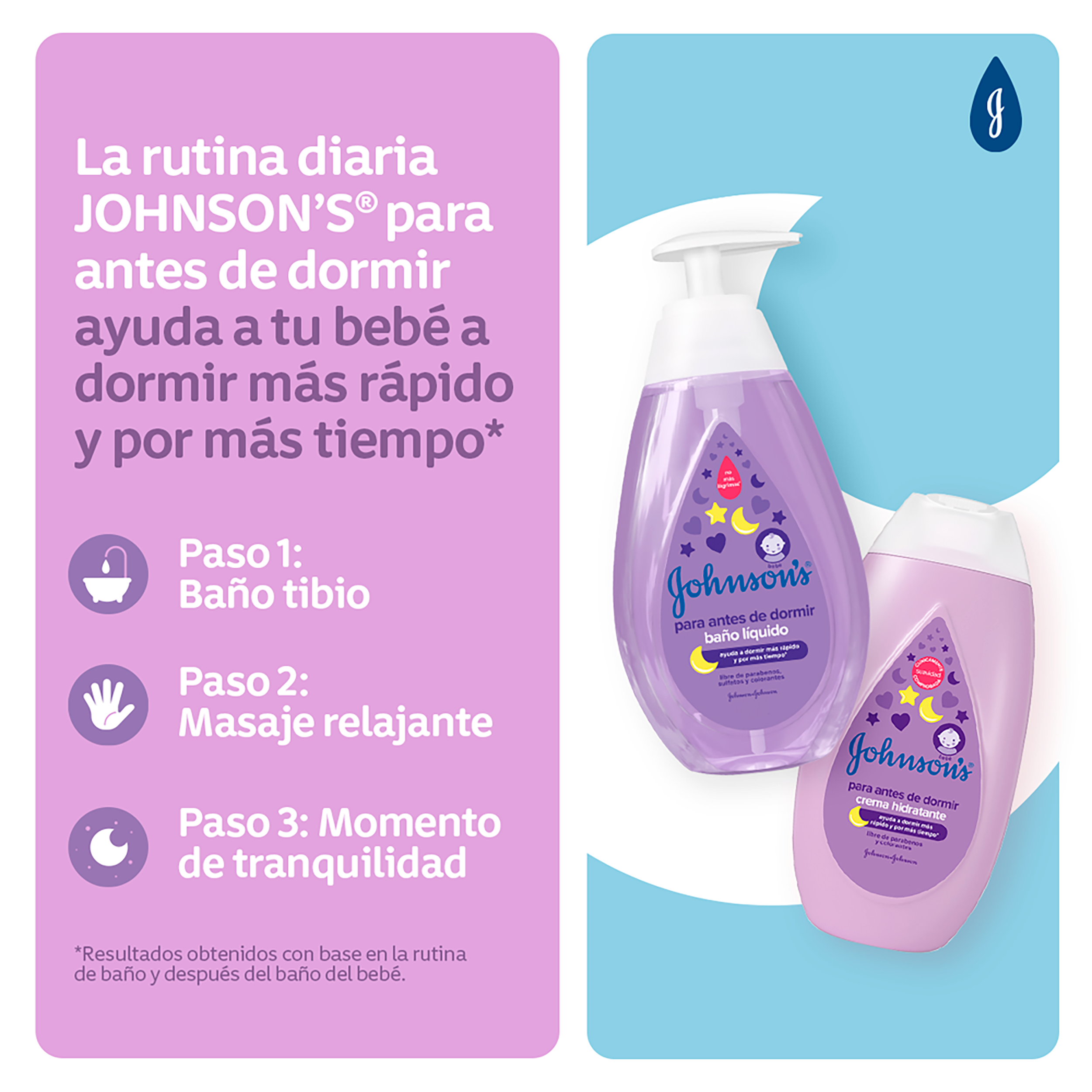 BAÑO LIQUIDO PAR BEBE JOHNSON’S® ANTES DE DORMIR 400ML