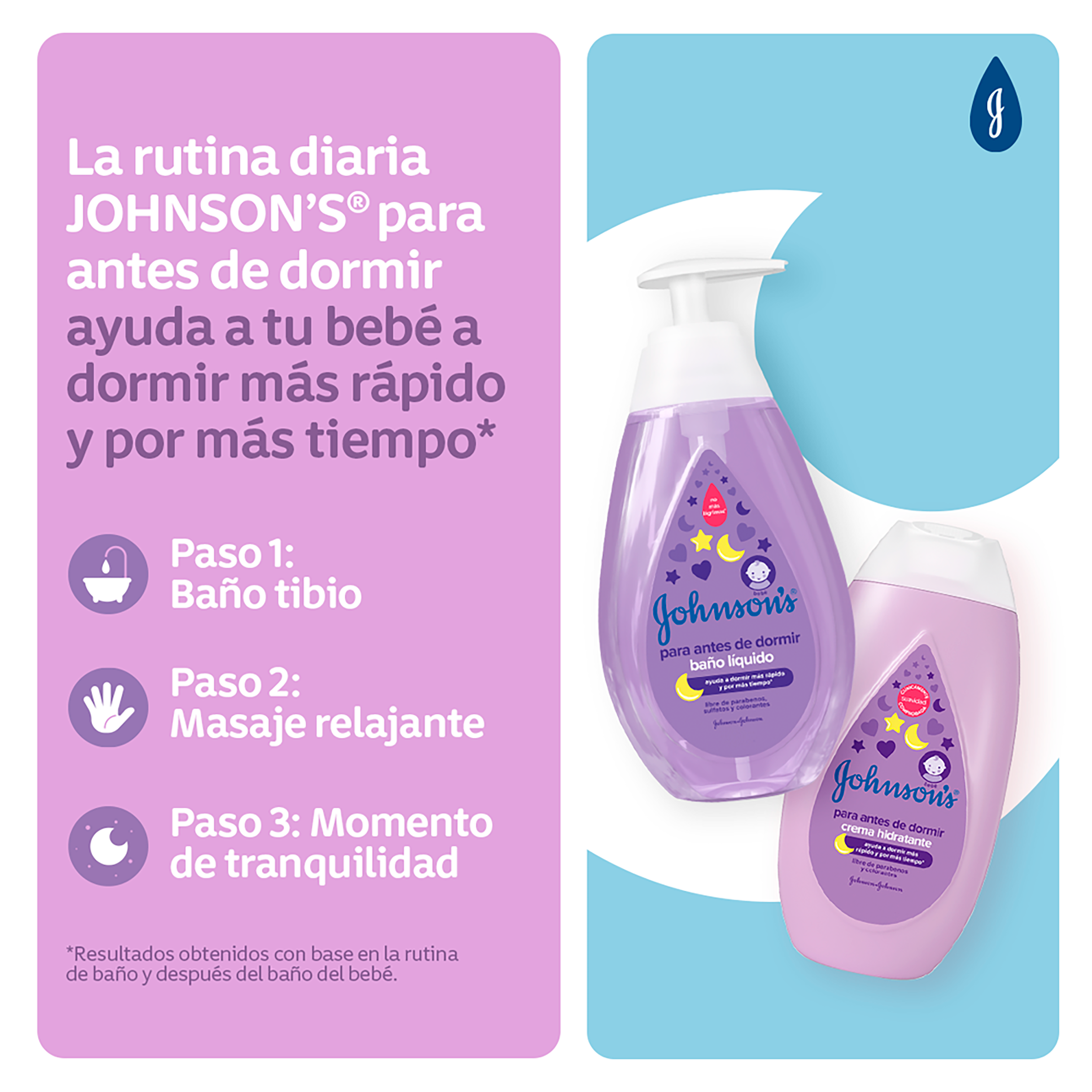 CREMA LIQUIDA JOHNSON'S® ANTES DE DORMIR X200ML
