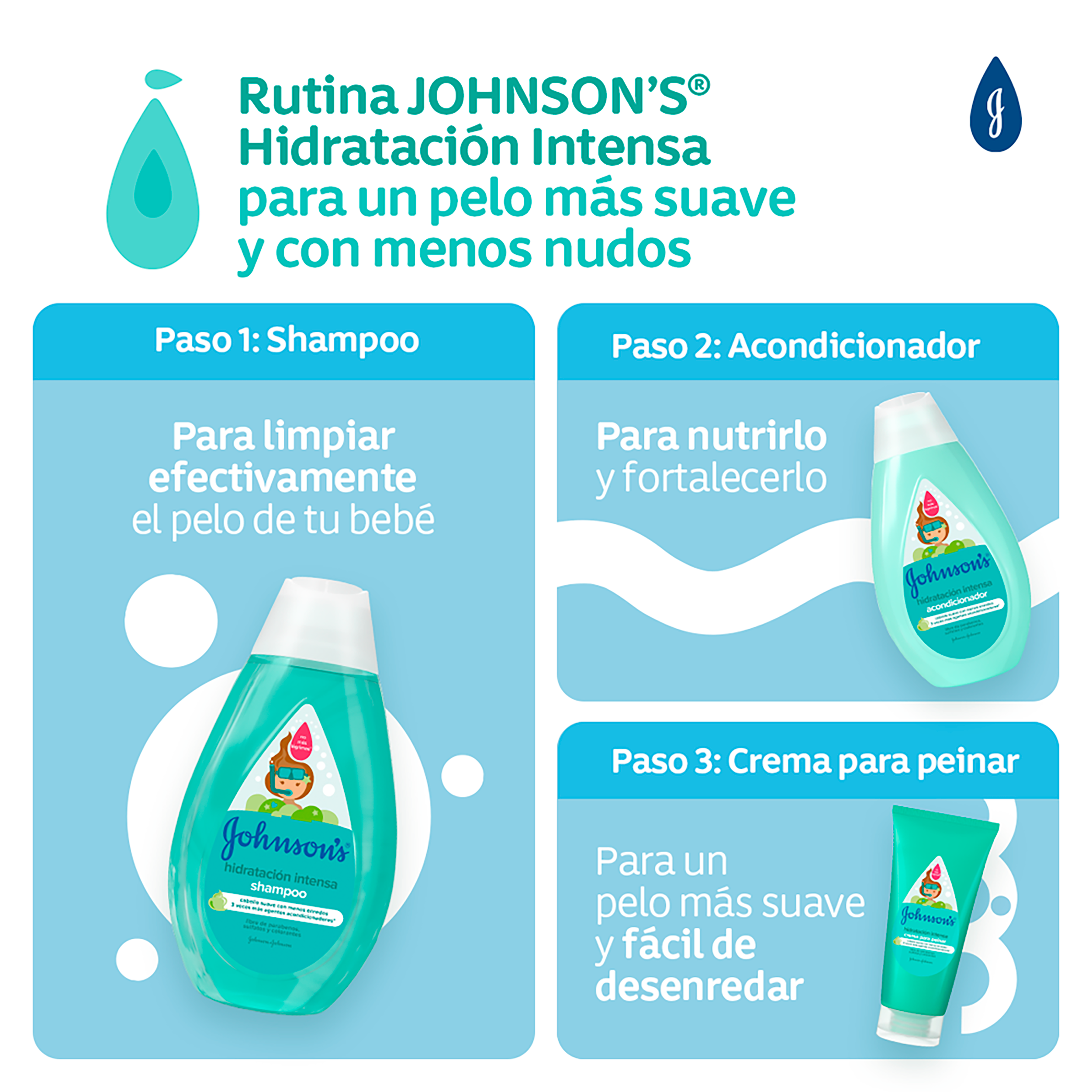 CREMA PEINAR JOHNSON'S® HIDRATACION INTENSA