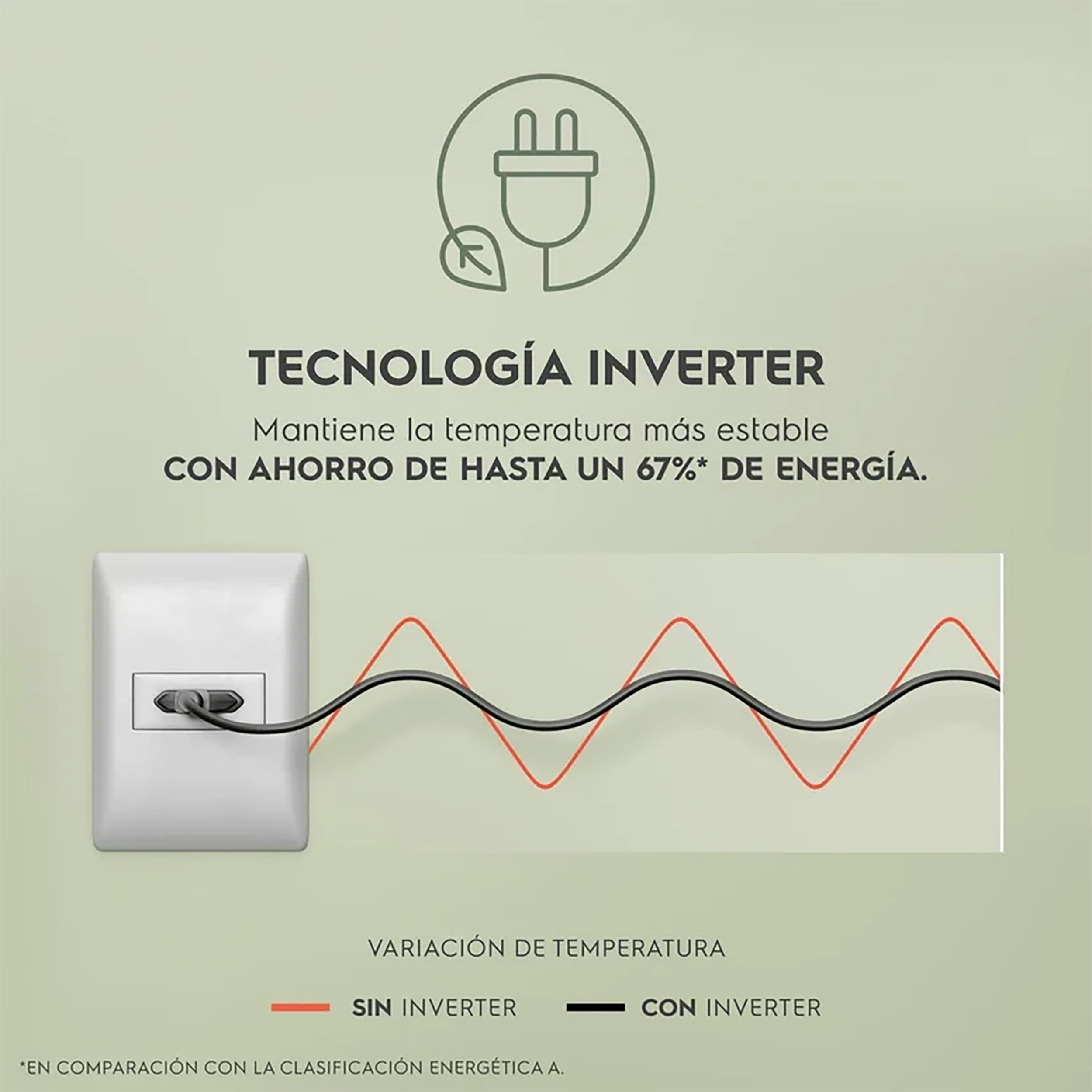 Nevecón Electrolux No Frost 522L Inverter AutoSense Gris ERS53F3C5CI